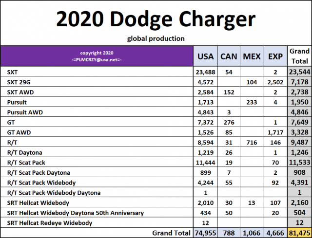 2020 Dodge Charger.png