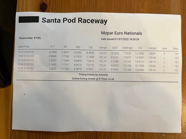 Santa Pod 2022.jpg